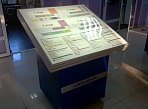 Навигационная тумба в ТК "Сити центр" г. Краснотурьинск г. Краснотурьинск