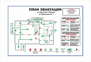 План эвакуации фотолюминисцентный
